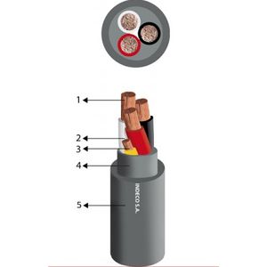 CABLE VULCANIZADO NPT 4x10AWG 10000807 Indeco